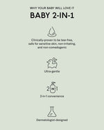SEEN Baby Gift Set