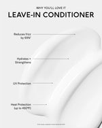 SEEN Leave-In Conditioner, Fragrance Free